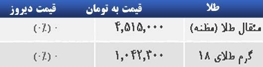 طلا